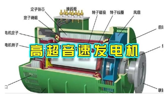 黄埔颠覆你对发电方式的认知!中国革命性发电机公开揭秘